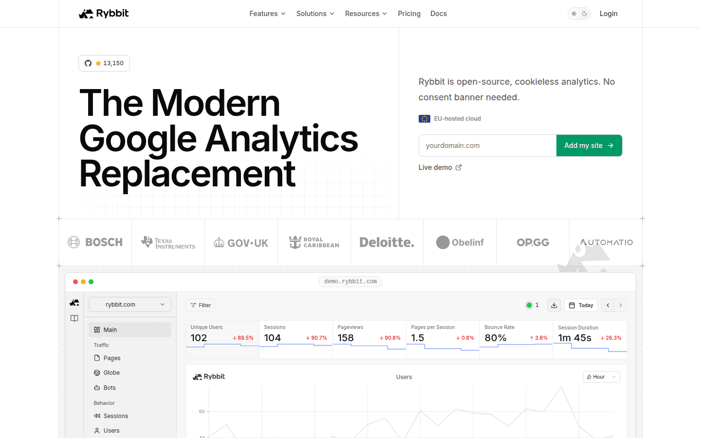 Rybbit public website showing its analytics dashboard